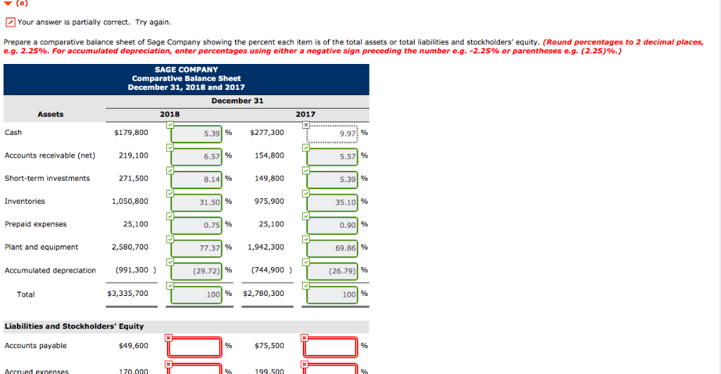 sheet for Sage Company SAGE COMPANY COMPARATIVE BALANCE SHEET AS OF DECEMBER