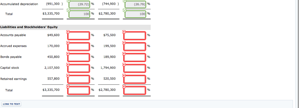 31, 2018 AND 2017 December 31 2018 2017 Assets Cash Accounts receivable