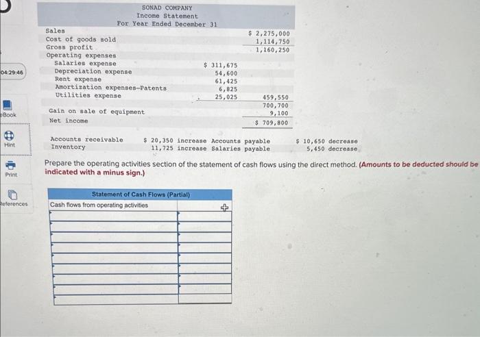  Inventory 11,725 increase salaries payable ,10,650 decrease Prepare the operating activities