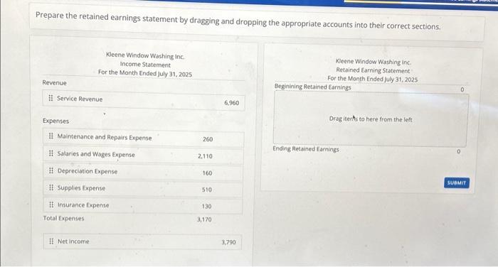  Prepare the retained earnings statement by dragging and dropping the appropriate