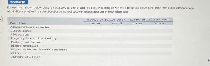  For each item shown below, classify it as a product cost
