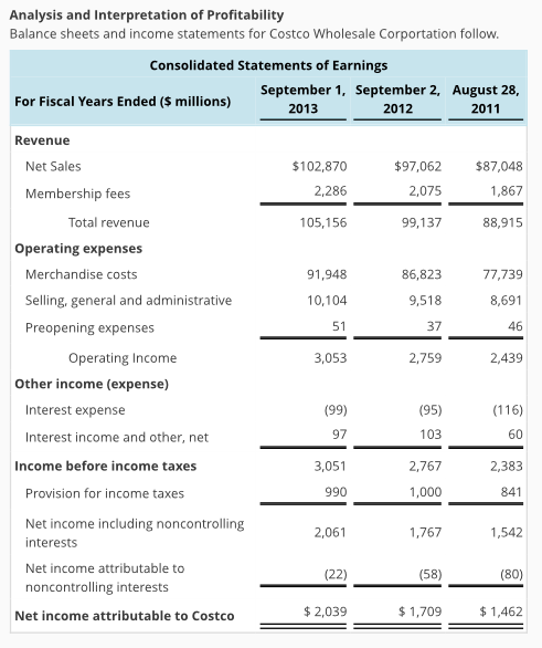 Please help me answer these correctly with solutions. Thank you! Analysis