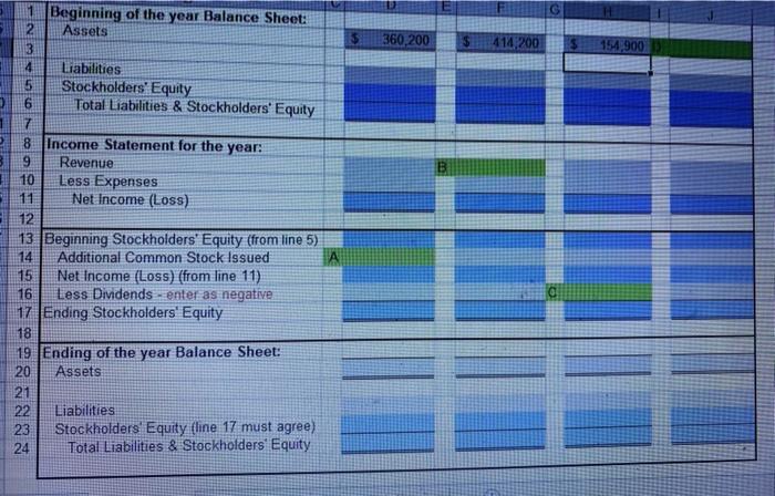 is omitted in each of the following summaries of balance sheet and