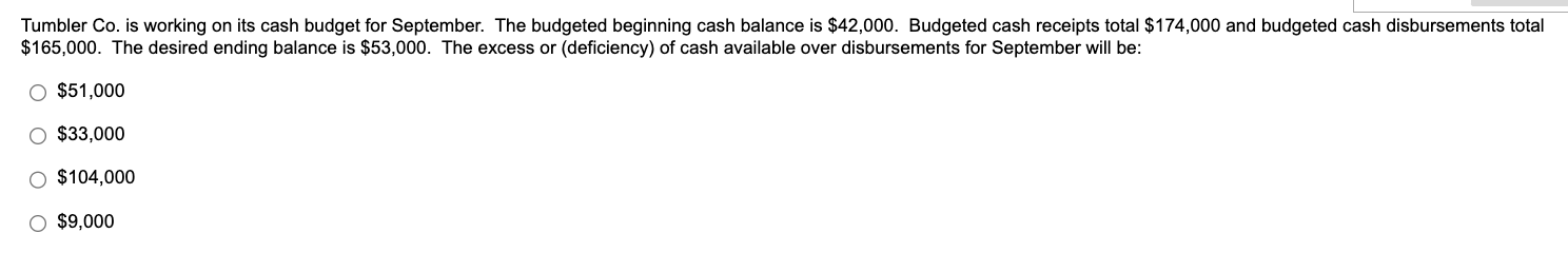 Question 1: Question 2: Question 3: Question 4: An investment project requires