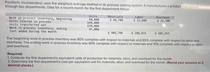  Pureform, Incorporated, uses the weighted-average method in its process costing system.
