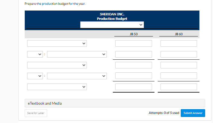 / 12.5 III Sheridan Inc. is preparing its annual budgets for the