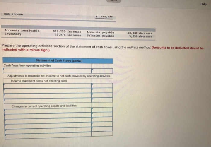 The following income statement and additional year-end information is provided. SONAD COMPANY