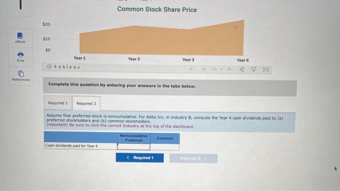 LO C2 As head of Adita Inc., potential investors are asking questions