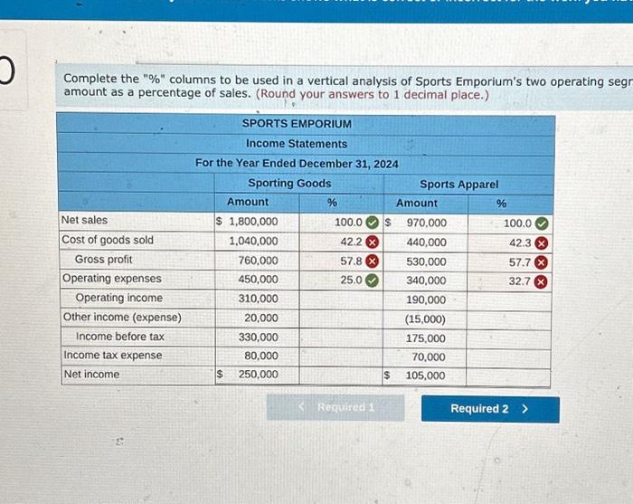  Complete the "\%" columns to be used in a vertical analysis