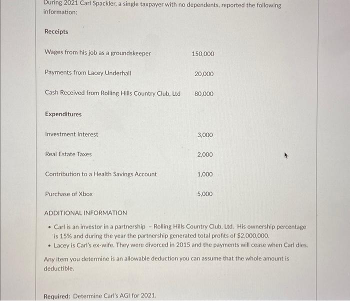 please explain During 2021 Carl Spackler, a single taxpayer with no dependents,