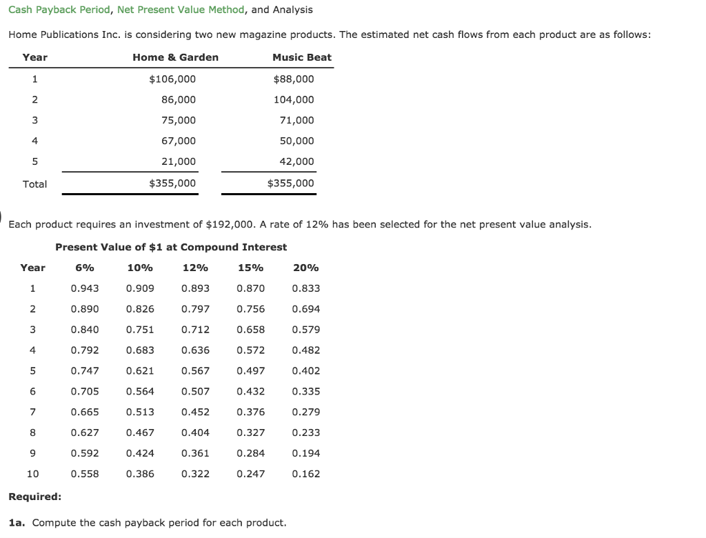 Cash Payback Period, Net Present Value Method, and Analysis Home Publications Inc.