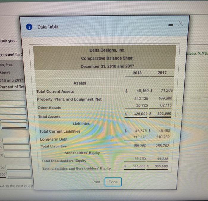  10 X 0 Data Table each year. te sheet for place,