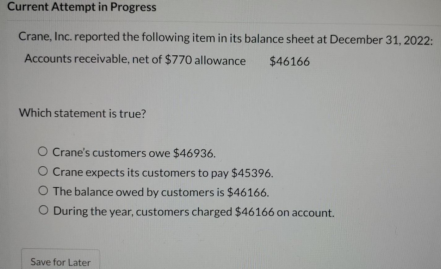 Current Attempt in Progress Crane, Inc. reported the following item in