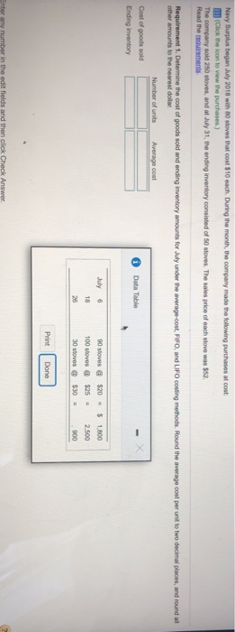  cost Navy Surplus e n July 2015 with loves to $10