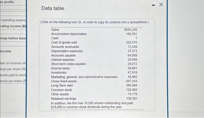 dolas. NOTE input the Accumulased Depreciation acoount as a negative value )