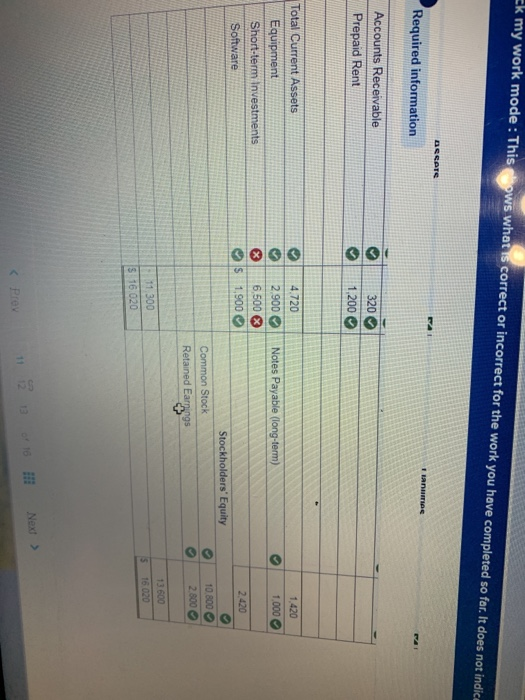 f not indicate comple to Required information (The following information applies to