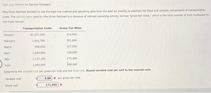 the answers given previously were incorrect High-Low Method for Service Company Miss