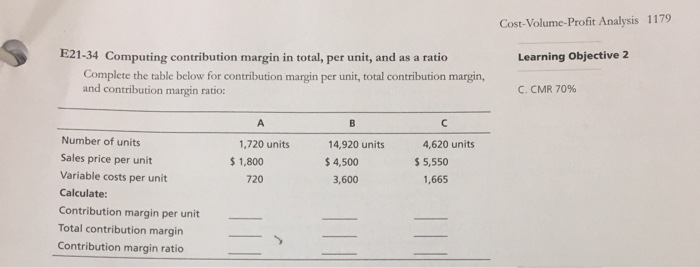  Cost-Volume-Profit Analysis 1179 E21-34 Computing contribution margin in total, per unit,