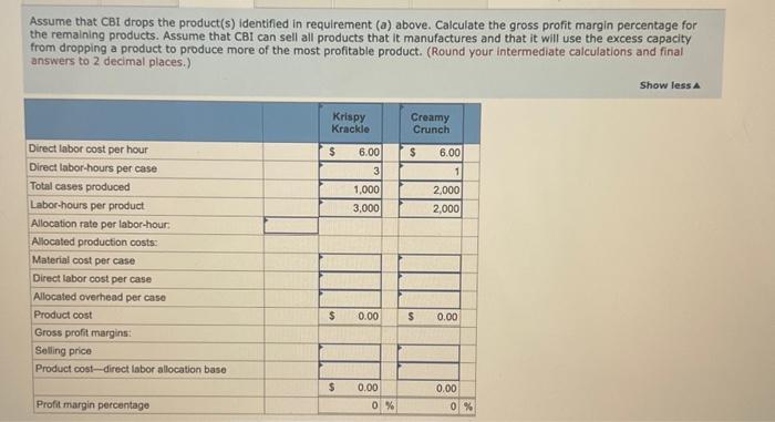 the gross profit margin percentage for the emaining products. Assume that CBI