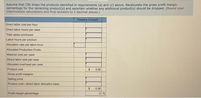 can sell all products that it manufactures and that it will use