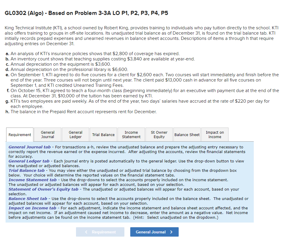  GLO302 (Algo) - Based on Problem 3-3A LO P1, P2, P3,