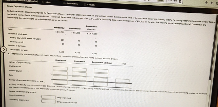 Activity Bases er Corpo steentes as , m esure d e communion