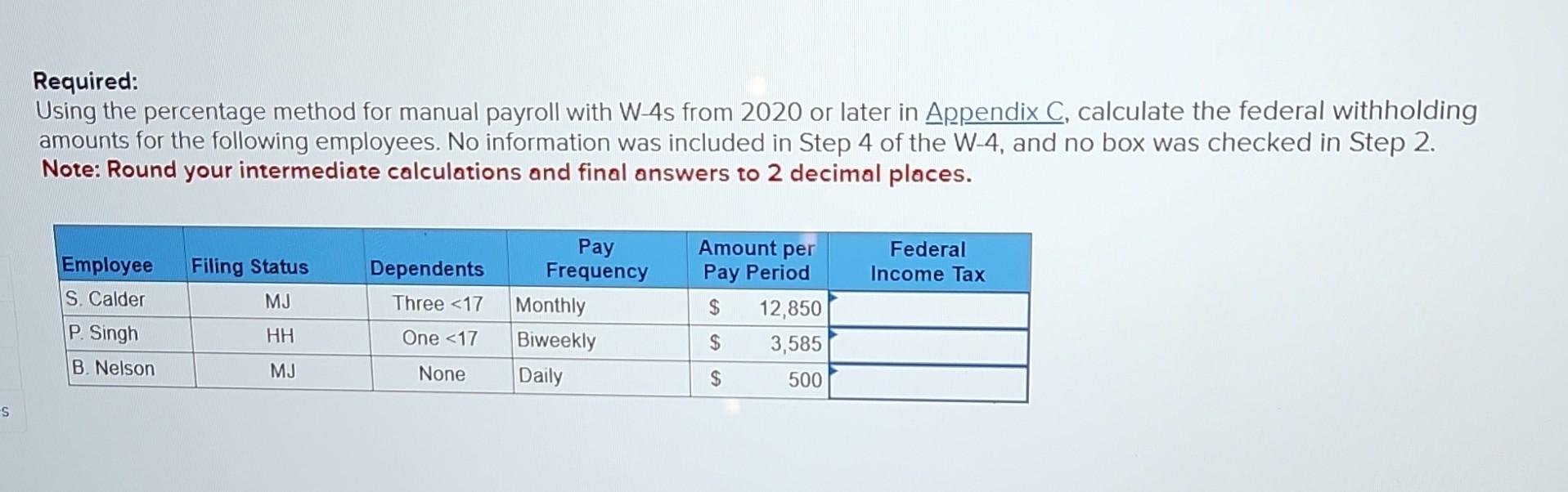  Required: Using the percentage method for manual payroll with W-4s from