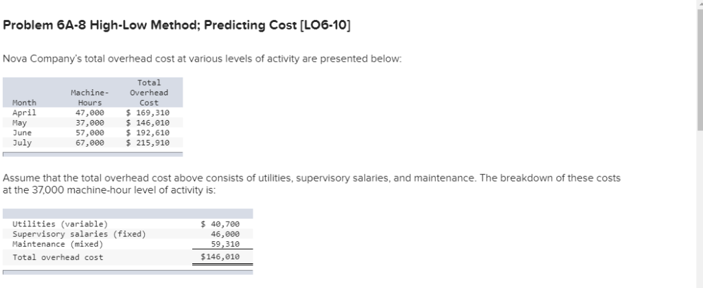  Problem 6A-8 High-Low Method; Predicting Cost [LO6-10] Nova Company's total overhead