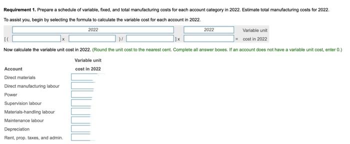 and estimate total manufacturing cost per unit in 2022. Maloney, Inc, a