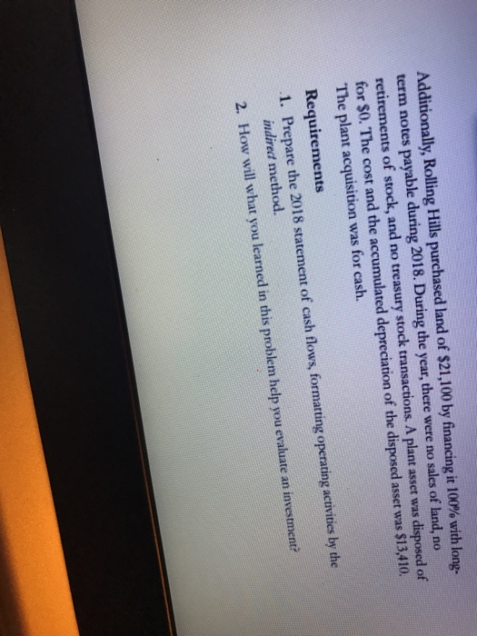 Issuance of notes payable to borrow cash Gain on sale of building
