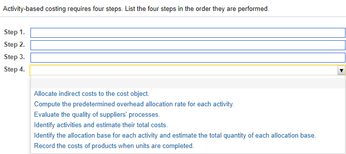 Activity-based costing requires four steps. List the four steps in the