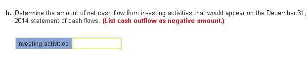 Manufacturing Company was started on January 1, 2014, when it acquired $87,000