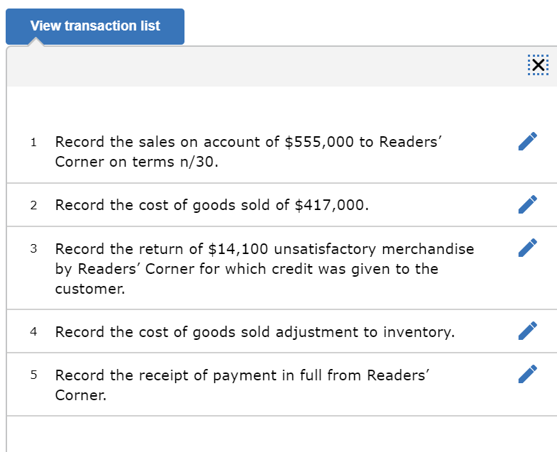 Receivable Accumulated Amortization Accumulated DepreciationBuildings Accumulated DepreciationEquipment Accumulated DepreciationVehicles Accumulated Other Comprehensive