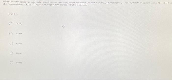  Webster Corporation is preparing a master budget for the first quarter.