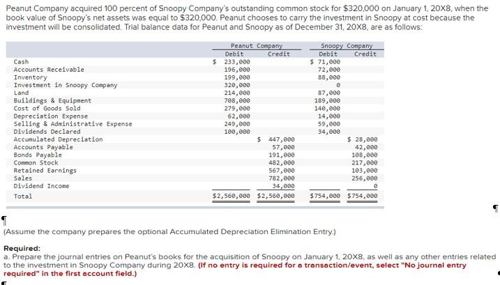 Does it require that I use the steps and the associated