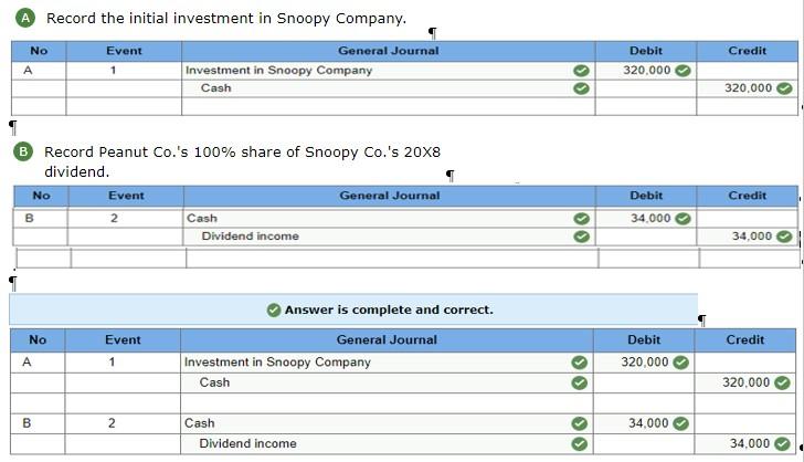 dollar amounts that appear on Method #1 or Method #2 and is