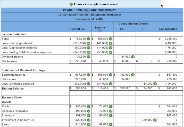 in the middle of this listing to determine and calculate the $103,000