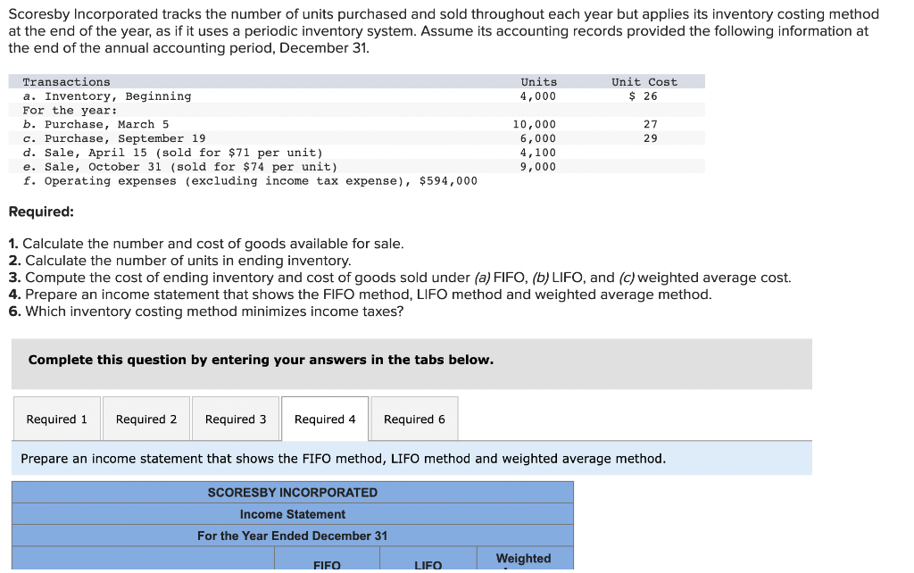 OPERATING EXPENSES.) Orion Iron Corporation tracks the number of units purchased and