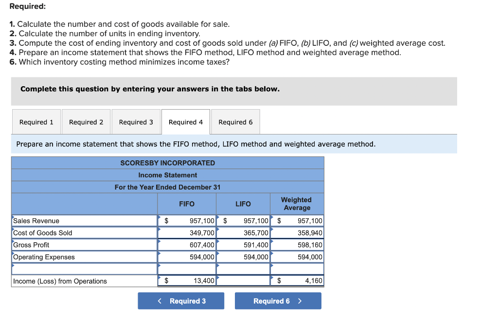 sold throughout each year but applies its inventory costing method perpetually at