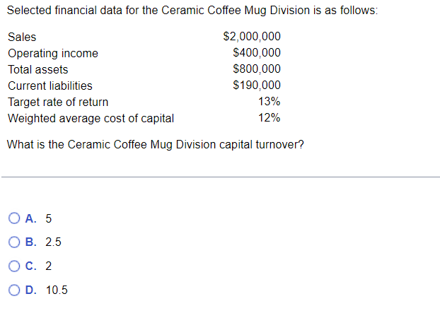 Selected financial data for the Ceramic Coffee Mug Division is as
