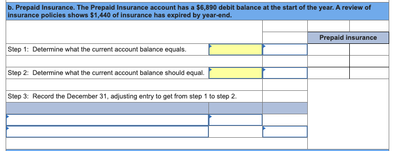prepaid asset account at December 31. Step 1: Determine what the current