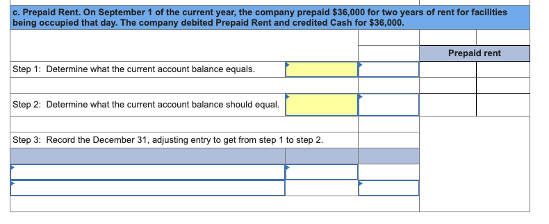 account balance equals. Step 2: Determine what the current account balance should