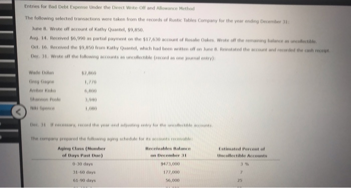  Entries for Bad Debt Expense Under the Direct Write Off and