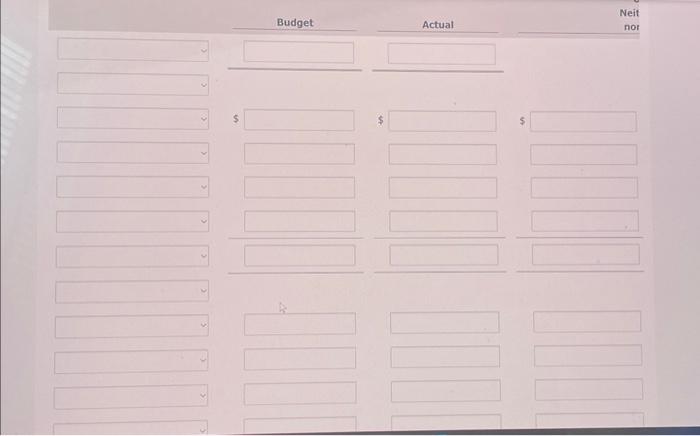 Clothing Department of Soria Company for the month of October. As a