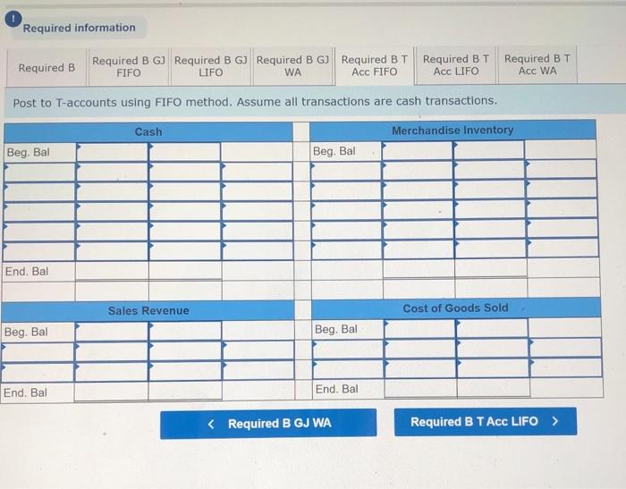@ $11 3,960 440 units $146.160 250 units $16 4,000 During the
