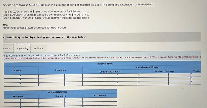 its common stock. The company is considering three options: sue 100,000 shares