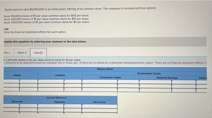 of $1 par value common stock for $50 per share, sue 500,000