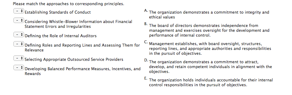 Please match the approaches to corresponding principles A. Establishing Standards of