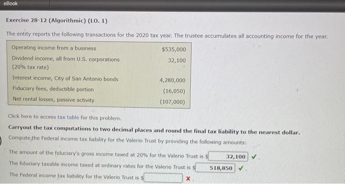  eBook Exercise 28-12 (Algorithmic) (LO. 1) The entity reports the following