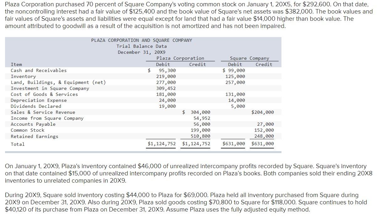 PLEASE ANSWER ALL QUESTIONS FULLY PICTURE BELOW IS A LIST OF ALL